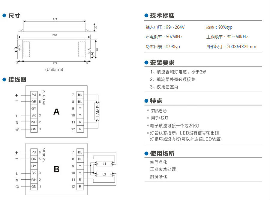 PH2电子镇流器